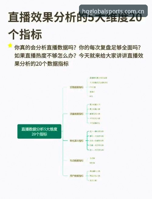 类似HQ体育的直播平台推荐 8个必须收藏的hq环球体育APP替代品:从直播到数据的真实体验